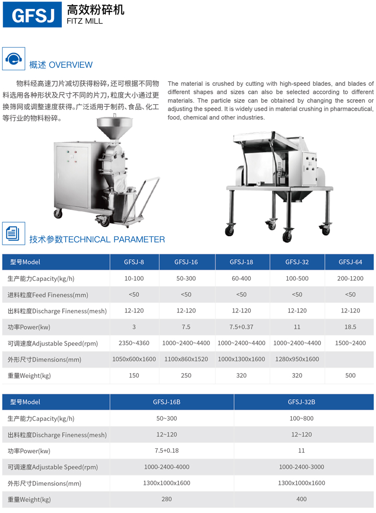 高效粉碎机.jpg