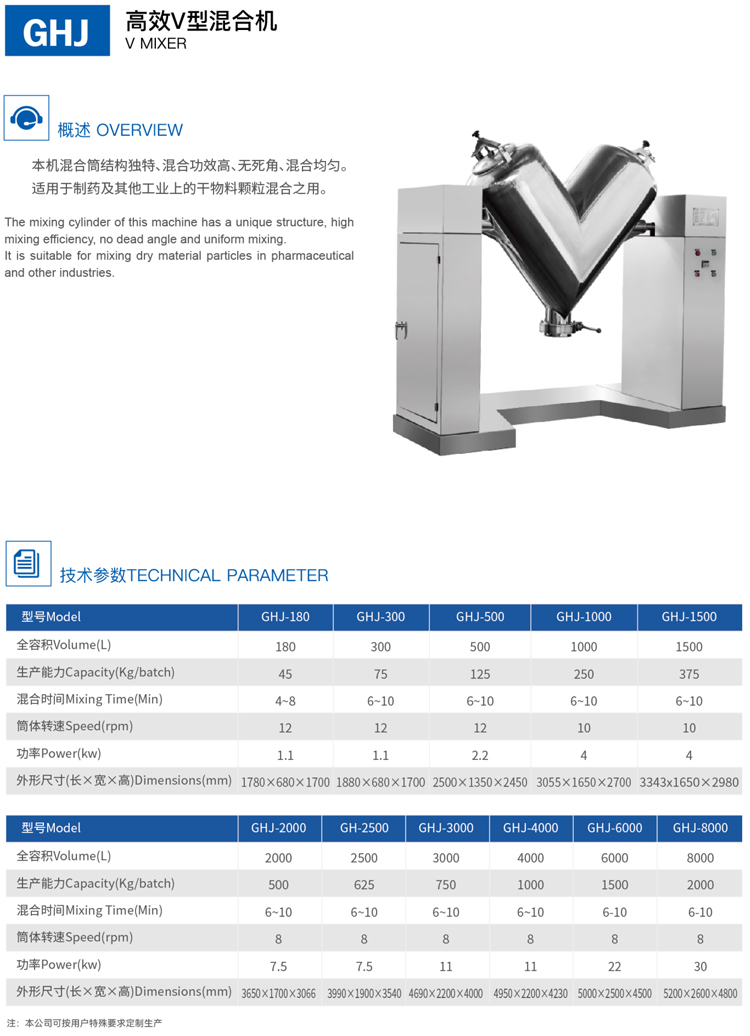 V型混合机.jpg