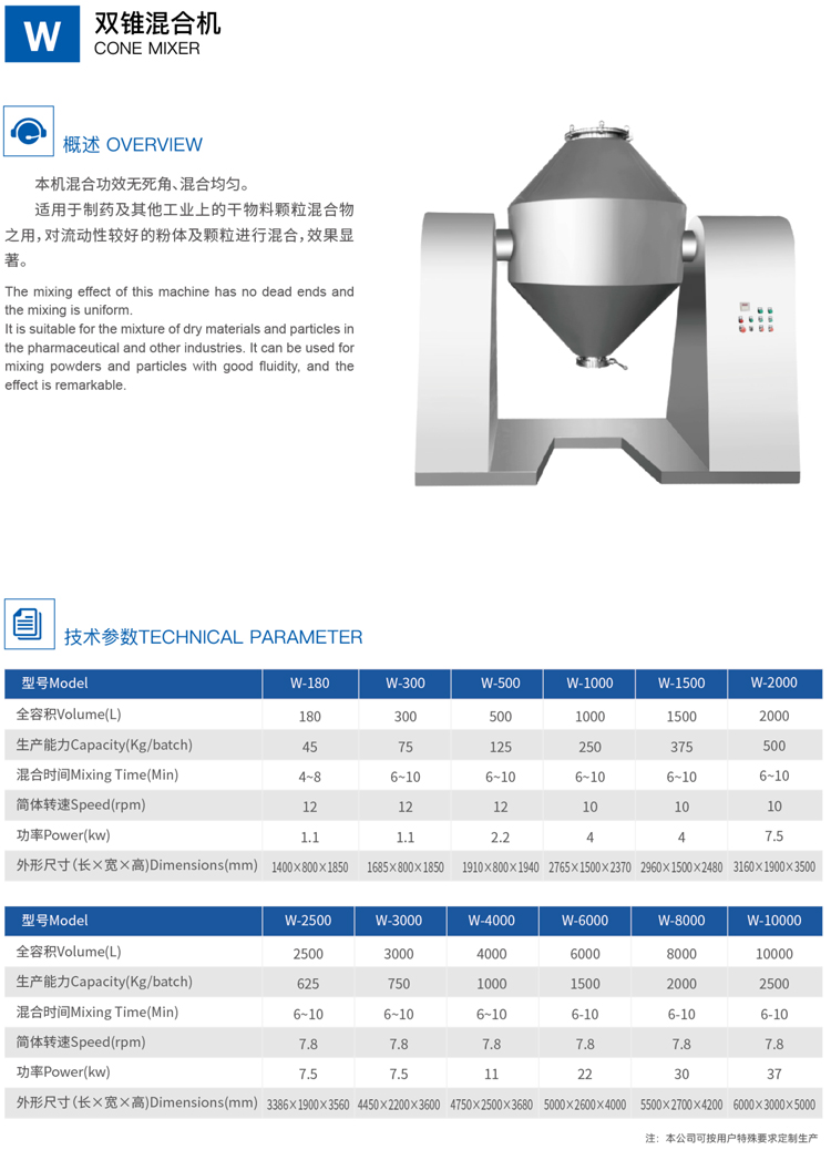 双锥混合机.jpg