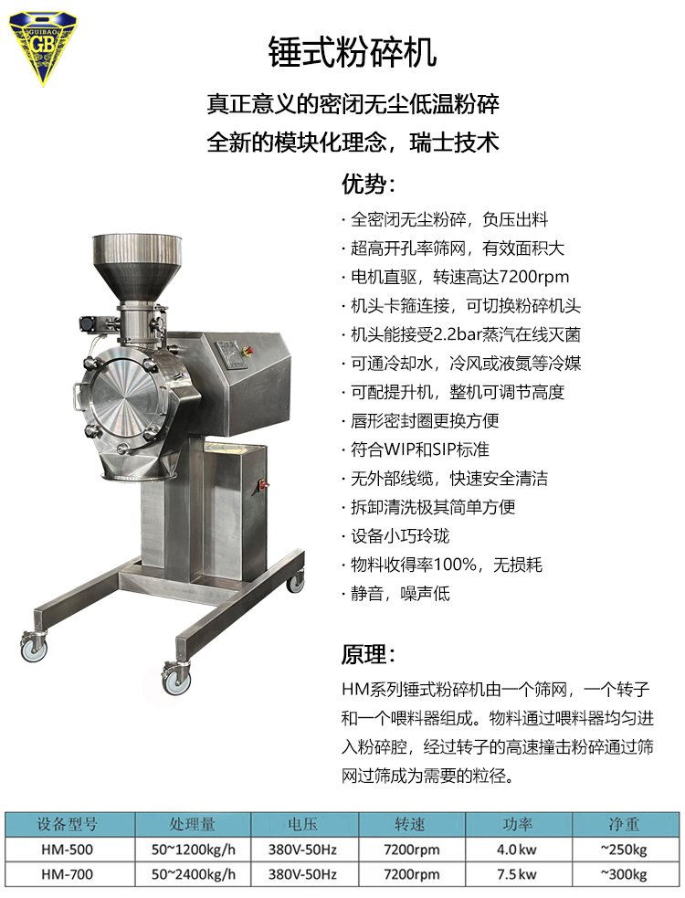 锤式粉碎机1.jpg
